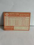 Whitey Ford 1964 Topps #380 New York Yankees