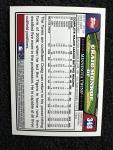 Craig Monroe #348 2008 Topps Minnesota Twins Card