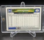 2023 Topps Archives Ron Guidry Autograph Card Set