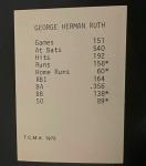 1975 Babe Ruth Baseball Card New York Yankees