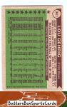 1976 Topps Lou Gehrig Baseball Card #341