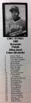 1988 Syracuse Chiefs Toronto Blue Jays Team Set