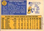 1970 Topps Lou Piniella Baseball Card #321