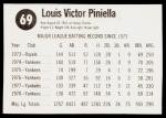 1979 Hostess Lou Piniella Sports Card