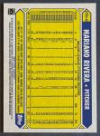 2022 Topps Update Mariano Rivera 35th Anniversary Card