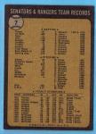 1973 Topps Baseball Cards - Choose Your Favorite
