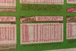1985 Topps Vintage George Brett Uncut Card Sheet