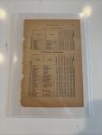 1887 Spalding Pitcher/Catcher Stats Baseball Card