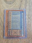 1978 Topps Bucky Dent Yankees Baseball Card