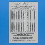 1993 Hoyle Honus Wagner Baseball Card - Pirates