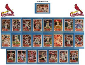 St. Louis Cardinals Topps Baseball Team Sets 1979-2025