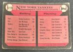 1989 Topps Yankees Leaders Willie Randolph #519 Card