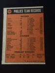 1972 Topps Baseball Checklist Series 4 Options