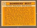 1963 Topps Bombers' Best Mickey Mantle Card