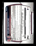 2023 Bowman Draft Dylan Questad Twins 5 Card Lot