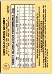 1985 Donruss Ron Guidry Yankees Baseball Card