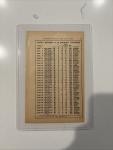 1917 Christy Mathewson Spalding Baseball Photo