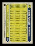 Kirby Puckett 2022 Topps 35th Anniversary Card