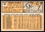 1963 Topps Baseball Cards 436-576 - Select Yours