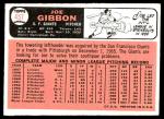 1966 Topps Baseball Cards - Choose Your Favorite