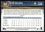 2015 Topps Jean Segura Milwaukee Brewers Card