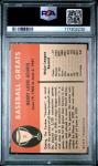 1961 Fleer Lou Gehrig #31 PSA 3 Card