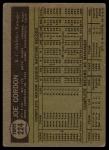 1961 Topps Joe Gordon Baseball Card #224