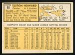 1963 Topps Elston Howard Yankees Card #60