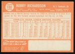 1964 Topps Bobby Richardson Yankees Baseball Card