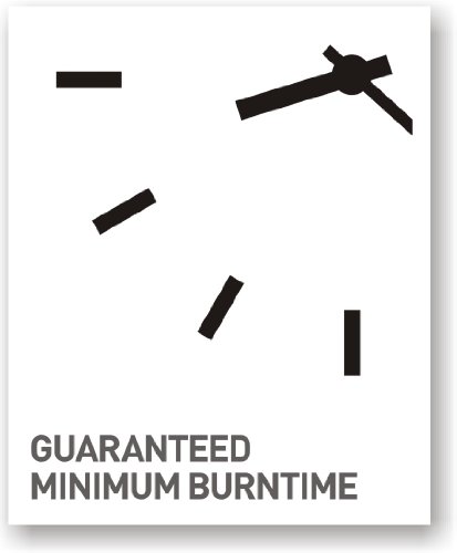 Luxury Ivory Pillar Candle - 90 Hours