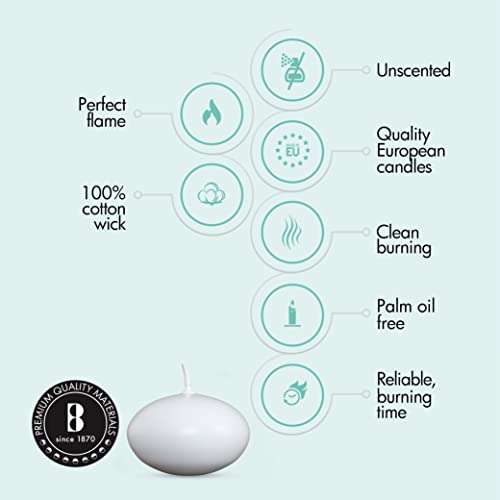 Luxury White Wax Floating Candle - 4.5cm x 3cm