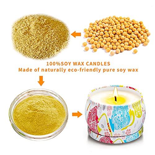 Luxury Scented Candles Set - 4 Fragrances, 4.4oz