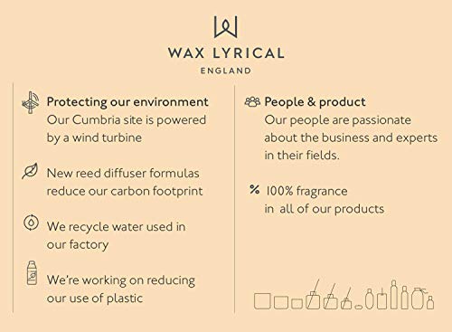 WAX LYRICAL Fresh Linen Scented Pillar Candle