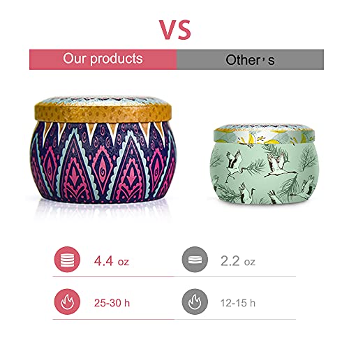 Luxury Lavender Fig Soy Candle Set