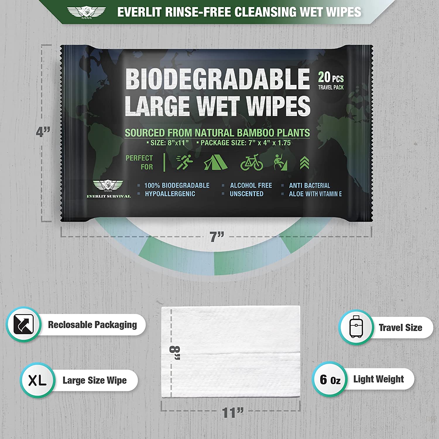 Biodegradable Bamboo Body Wipes for Preppers