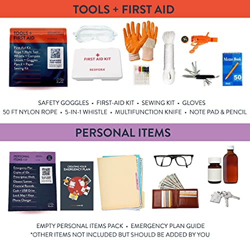 2-Person Earthquake Emergency Kit - 3 Days