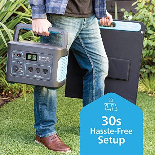 HomePower Solar Generator Bundle with Panels