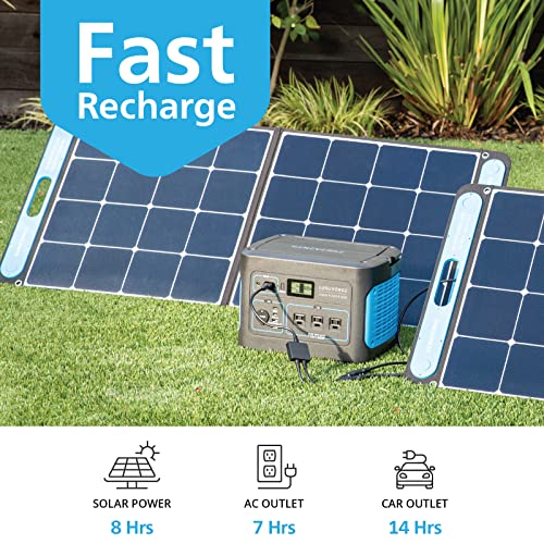 HomePower Solar Generator Bundle with Panels