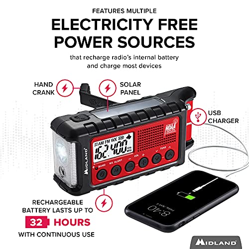MIDLAND RADIO Emergency Dynamo Crank Radio w Battery