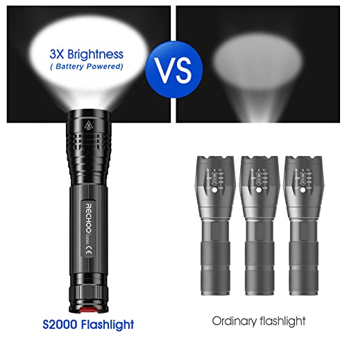RECHOO S2000 High-Powered LED Flashlight