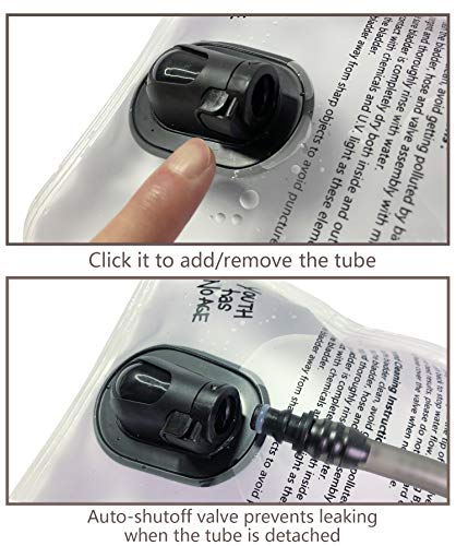 2L Hydration Bladder with Backpack Combo for Preppers