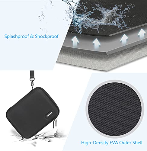 JSVER GoPro Action Camera Carrying Case