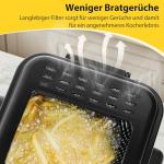 Fritteuse Aigostar 1,5L en inox avec filtre
