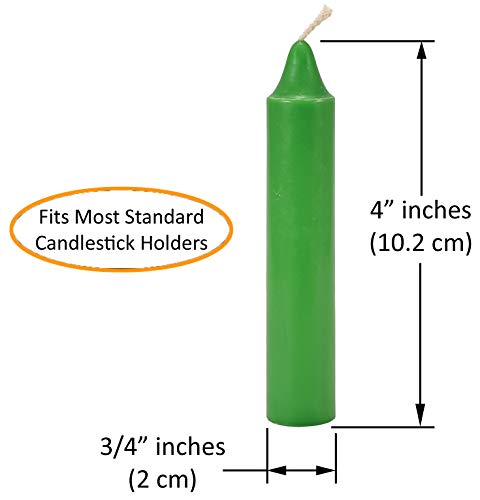 Wicca Wicks Colored Candles 48pk