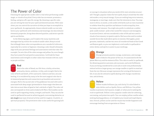 Candle Magic for Beginners