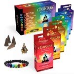 7 Chakras Meditation Incense Cones Gift Set