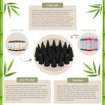Dragons Blood Charcoal Incense Cones - 500 Pack
