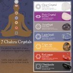 132-Piece Witchcraft Supplies Starter Kit