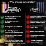 Spell Candles 40pk
