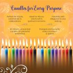 Spell Candles 40pk